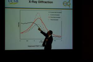 Prof. Bazan's Lecture for synthesis of polymer 이미지