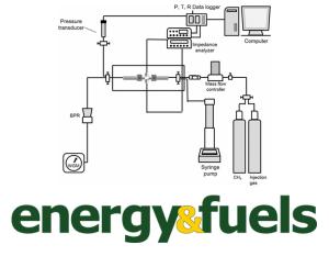 Electrical Resistivity Measurements of Methane Hydrate during N2/CO2 Gas Exchange