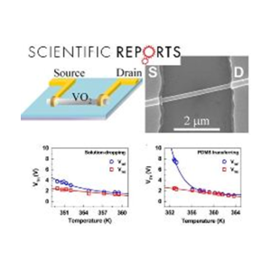 Substrate-mediated strain effect on the role of thermal heating and electric field on metal-insulator transition in vanadium dioxide nanobeams